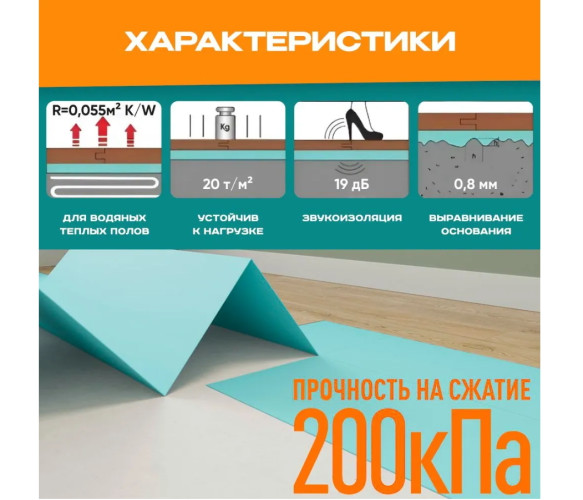 Подложка-гармошка Солид под SPC, WPC, LVT 1050×500×1,5мм, зеленая/ уп.10,5м2